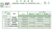 生产成本结转,精细化管理与效益提升之道