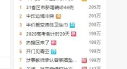 娱乐吃瓜热搜排行榜,揭秘最新吃瓜排行榜